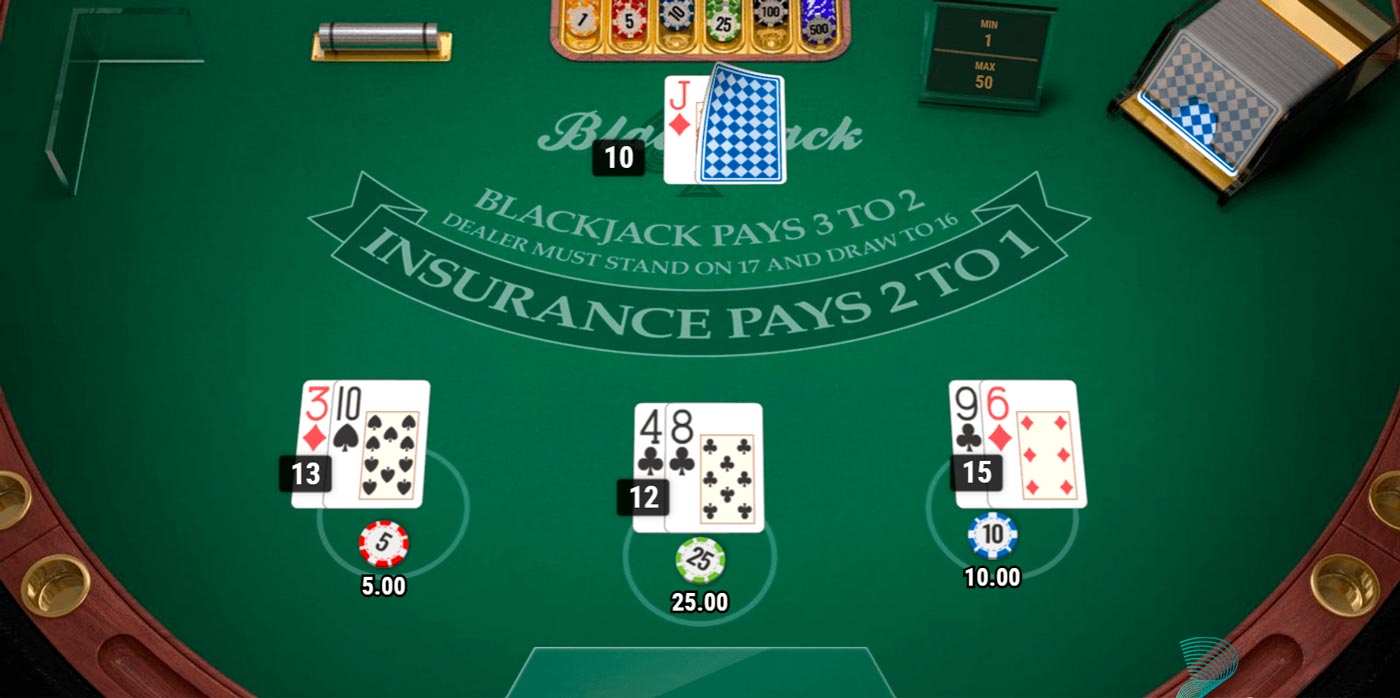 What are blackjack players